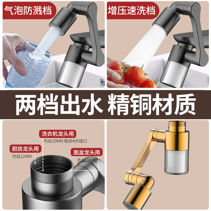 New Black 1440° Rotatable with - Kitchen Appliances Bundle 评论和价格