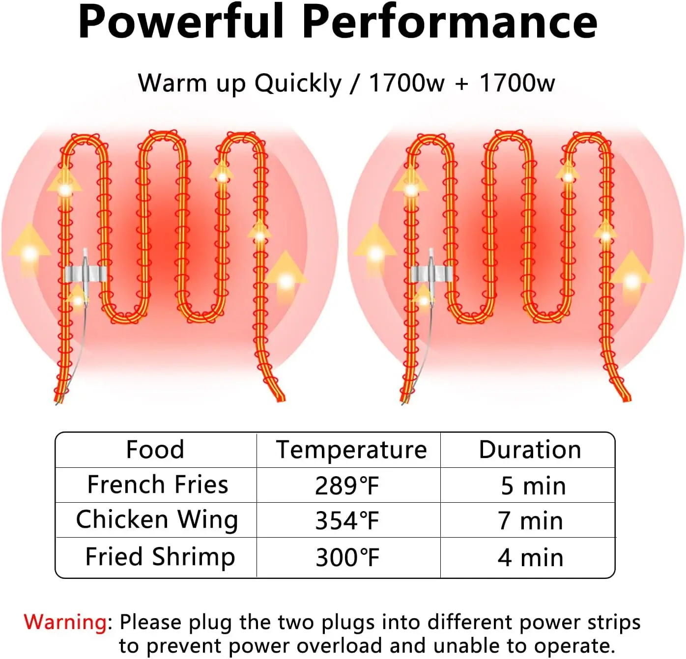 Commercial Deep Fryer with Bas - Deep Fryer Stainless 评论和价格