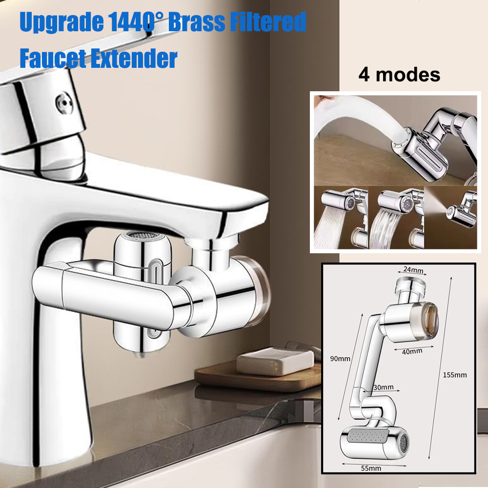 New Metal 1440° Swivel Univers - Kitchen Appliances Bundle 评论和价格