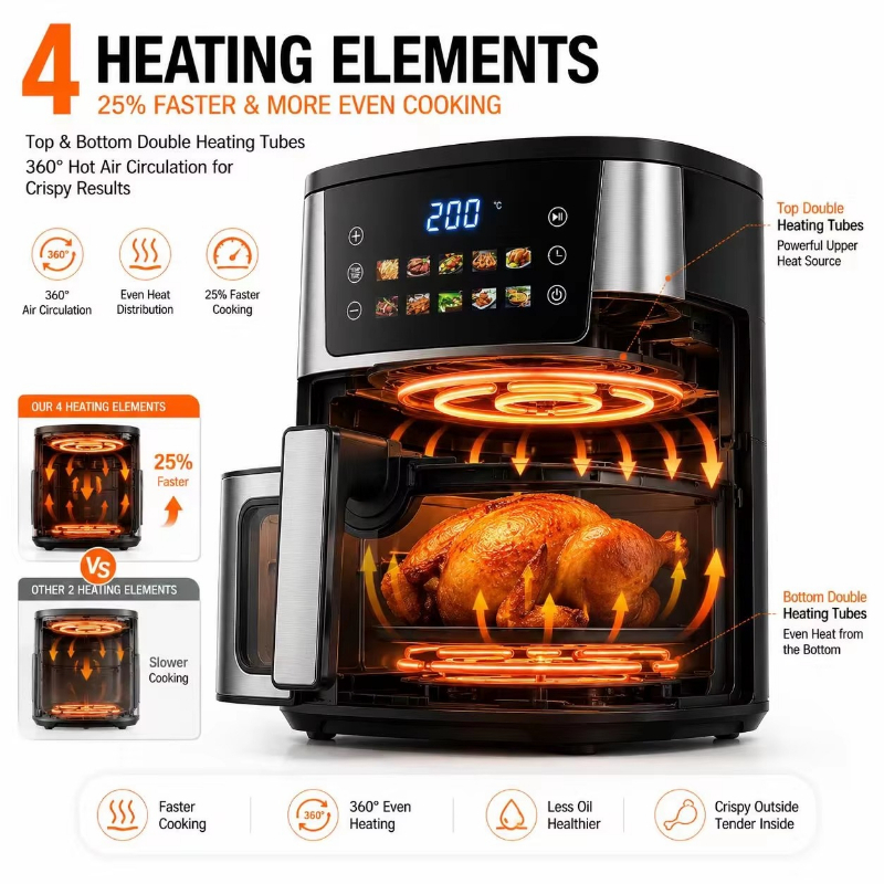 Home Using 8.5L Air Fryer 2400 - Deep Fryer Stainless 评论和价格