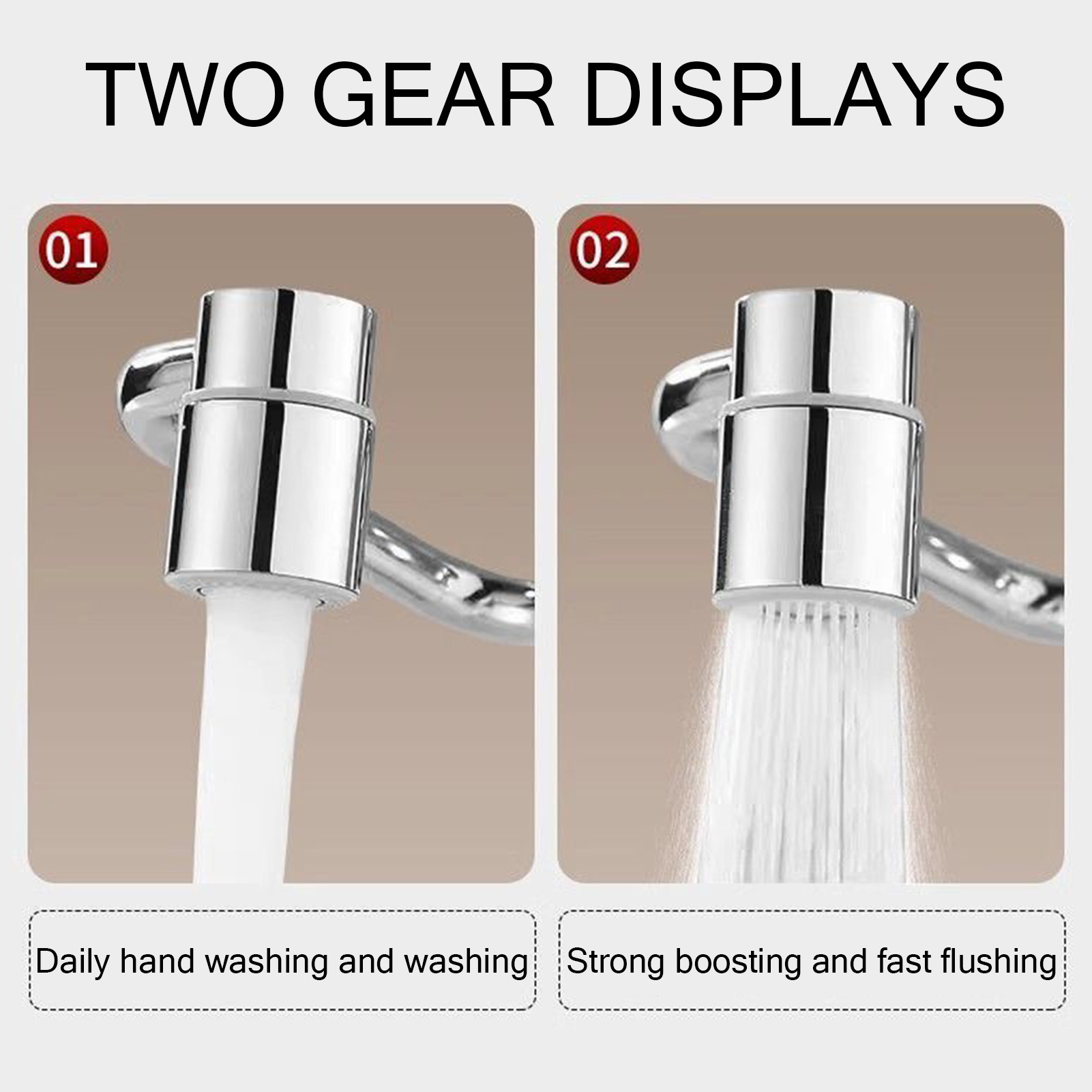 Flexiflow Rotating Faucet Exte - Kitchen Appliances Bundle 评论和价格